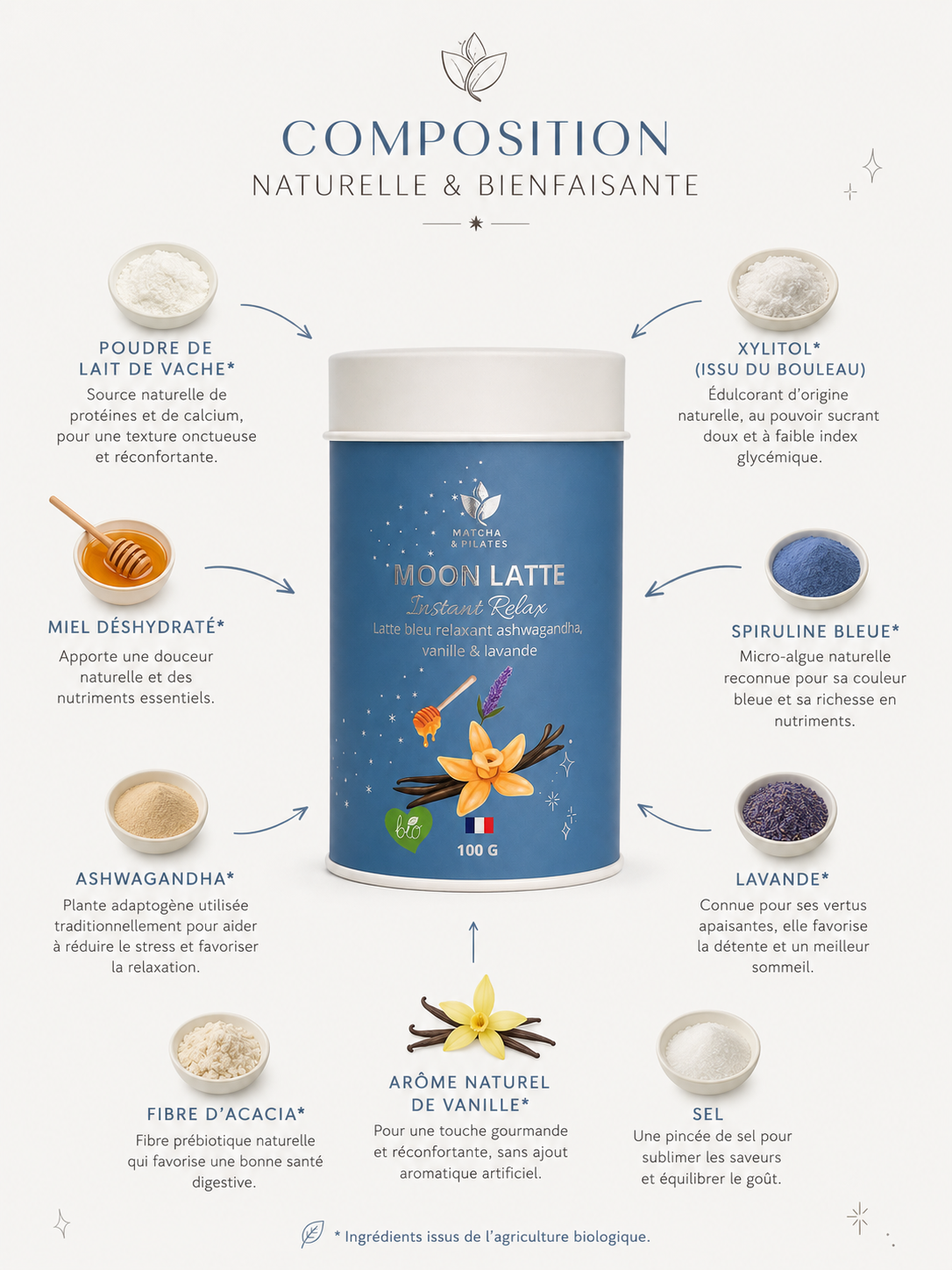Moon Latte Bleu Instant Relax | Matcha & Pilates